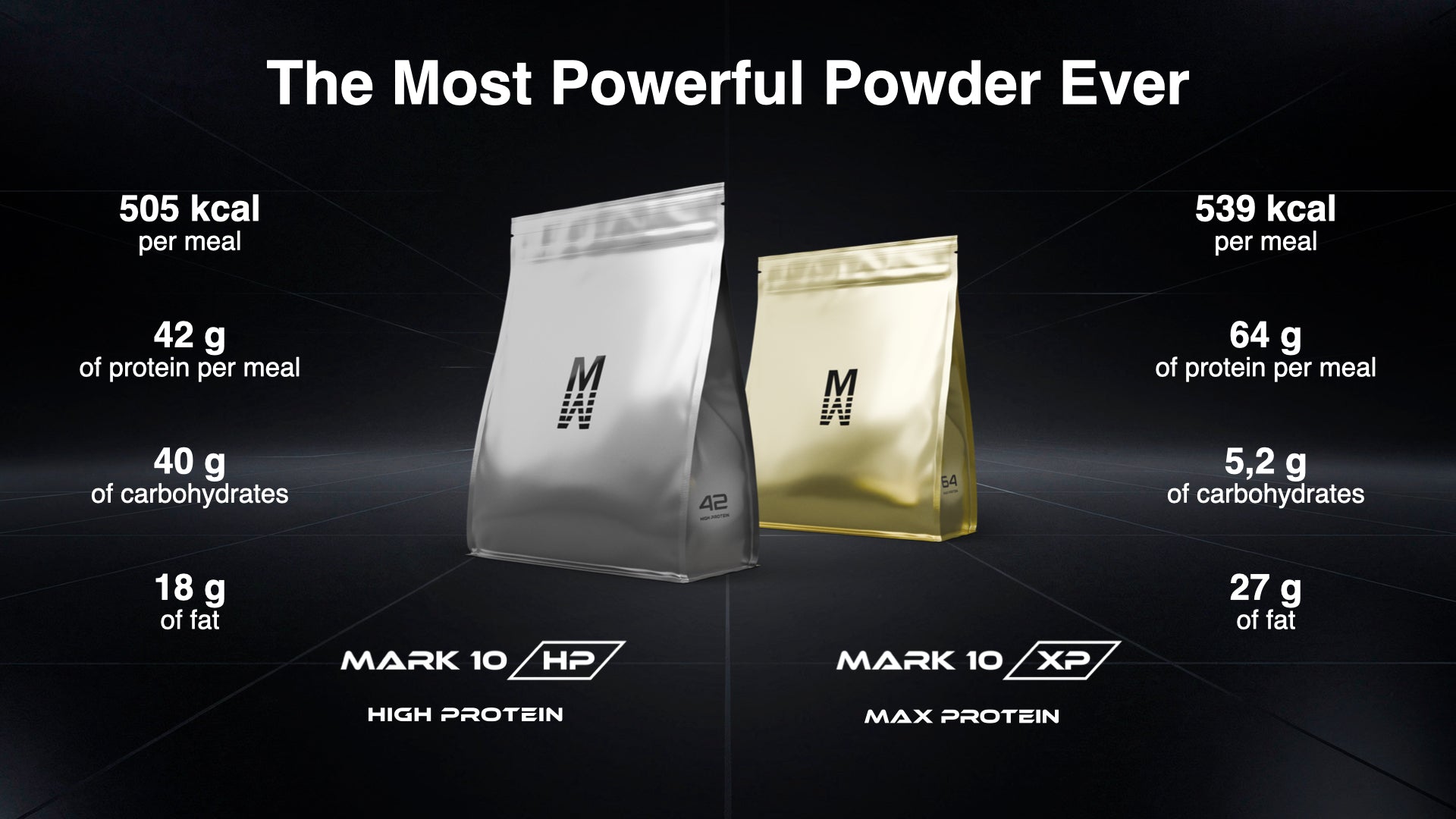 Introducing ManaPowder Mark 10. The Most Powderful Powder Ever.
